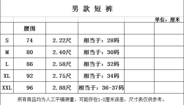 Picture of Burberry Pants Short _SKUBurberryS-XXLSn0118962